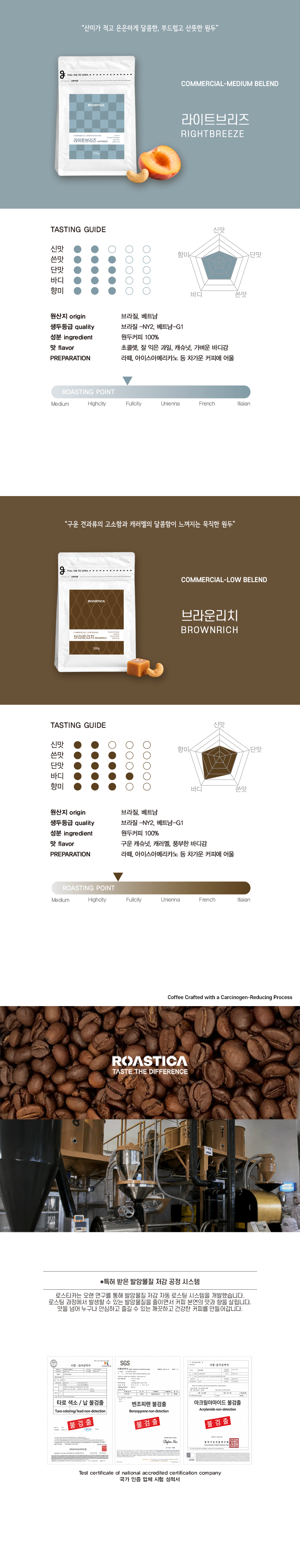 발암물질 없는 커피: 브라운리치 (Brownrich) [1kg/500g/200g]