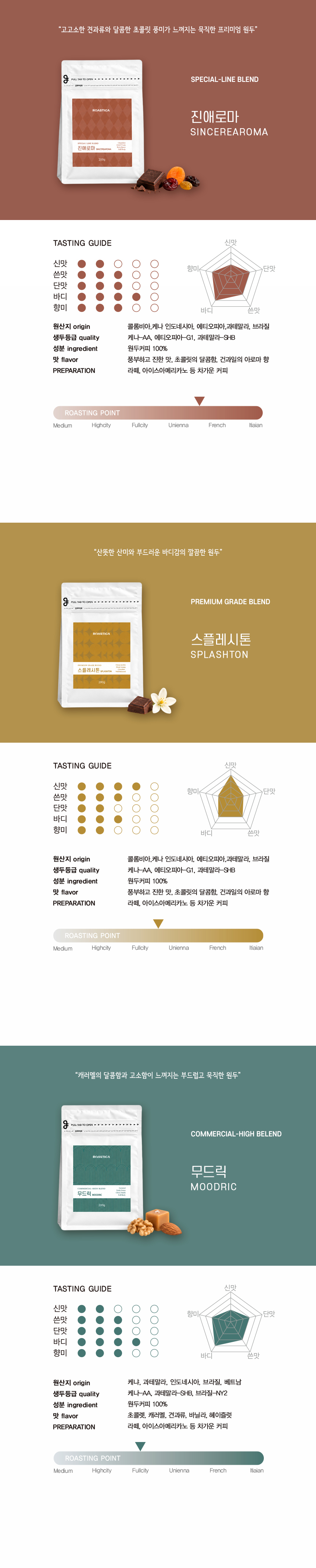 발암물질 없는 커피: 브라운리치 (Brownrich) [1kg/500g/200g]