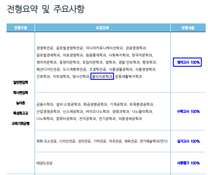 물리치료학과 편입 이 글만 보고 따라하세요! 4