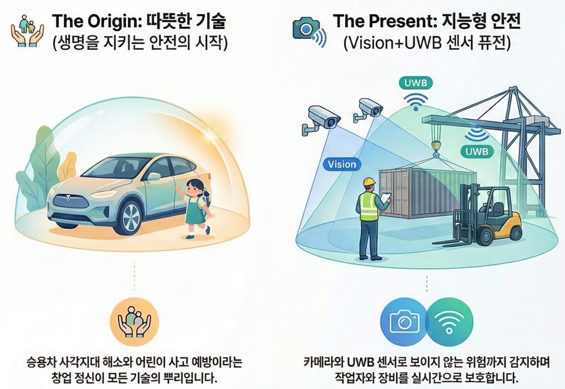 6. 웨어비.png