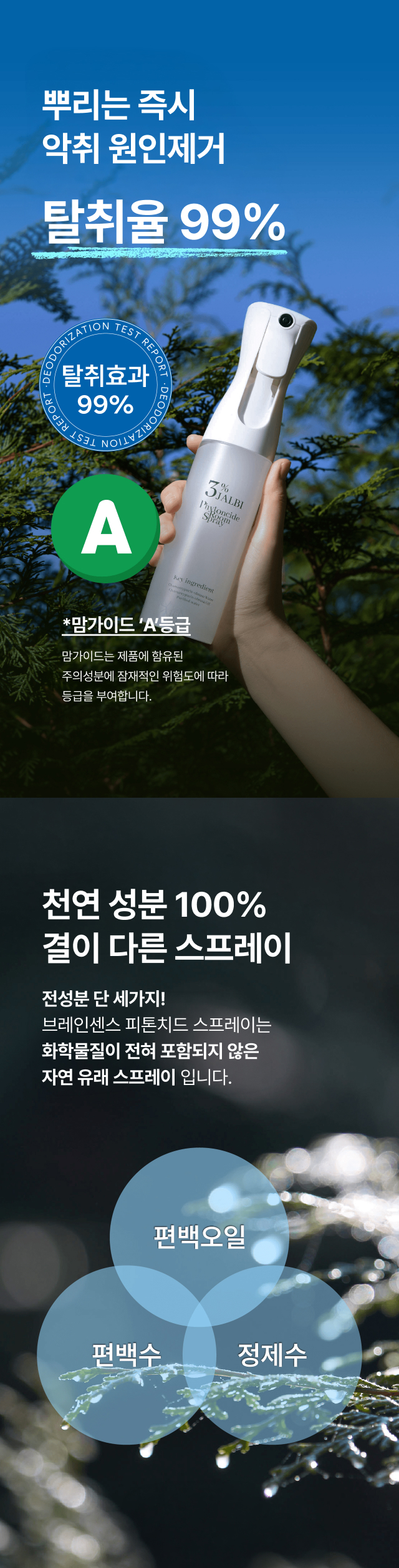 편백나무 숲을 배경으로 손에 든 3% JALBI 스프레이와 탈취율 99%·맘가이드 
  A등급·편백오일 등 3대 성분을 강조한 카페용 천연 탈취제 소개
