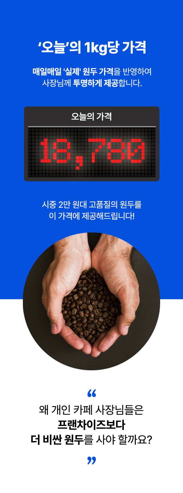 카페 사장님 대상 진심 블렌딩 원두 1kg 오늘의 실시간 가격 안내. 시중 2만 원대 품질의 원두를 저렴한 공동구매 가격으로 제공하는 설명 이미지