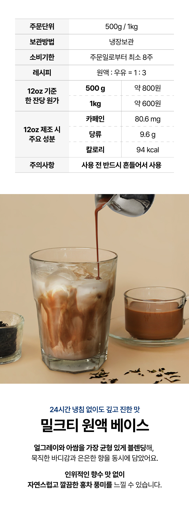밀크티 원액 베이스의 주문 단위, 보관 방법, 소비기한, 레시피 비율, 잔당 원가, 12온스 기준 주요 성분을 표로 정리한 안내 이미지