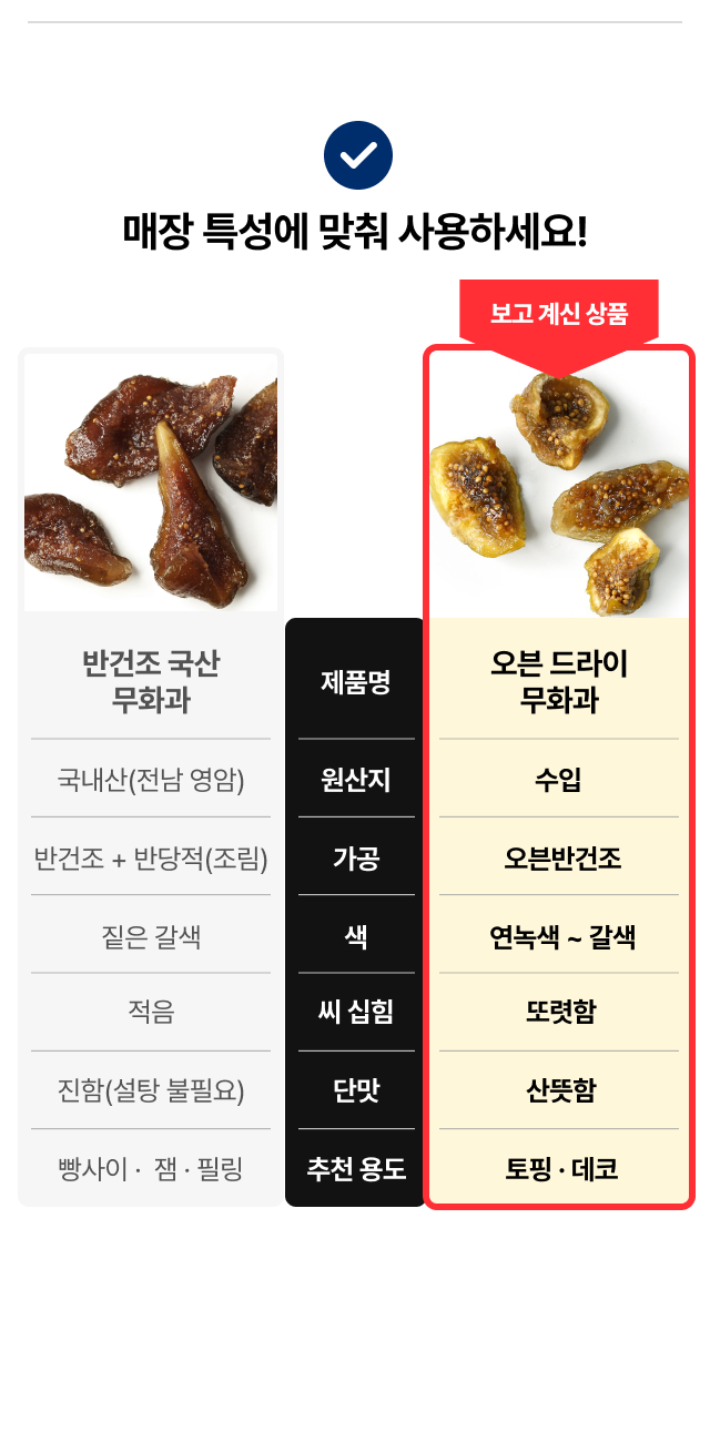 오븐드라이 반건조 무화과 500g