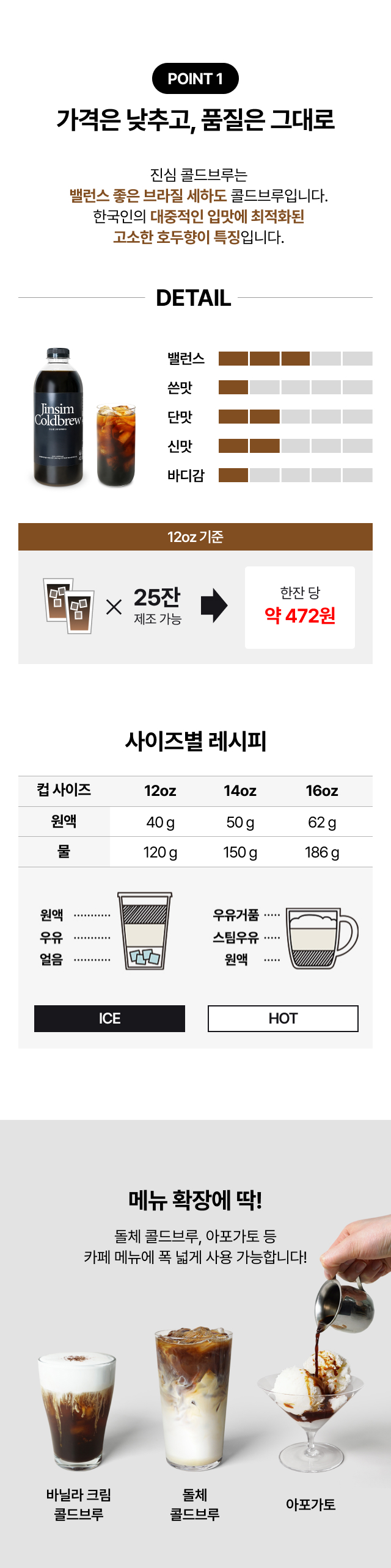 한국인의 대중적인 입맛에 맞춘 브라질 세라도 원두의 고소한 호두향 특징, 밸런스, 쓴맛, 단맛, 바디감 맛 그래프 분석, 12oz 기준 25잔 제조 가능하며 1잔당 약 472원의 저렴한 원가 분석표, 아메리카노 및 라떼 제조 레시피와 활용 메뉴(아포가토 등) 제안