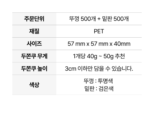 두바이 쫀득쿠키나 화과자를 개별 포장할 수 있는 1구 PET 화과자 케이스