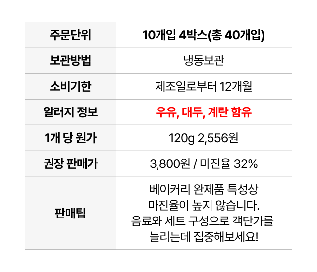 (4박스)춘천 감자밭 감자빵+무료pop(추가상품 선택)