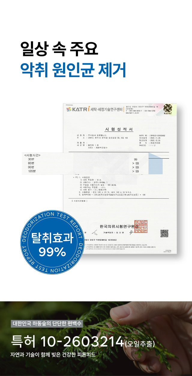 KATRI 한국의류시험연구원 시험성적서와 편백수 추출 특허 10-2603214로    
  탈취효과 99%를 입증한 피톤치드 스프레이 공식 인증 이미지