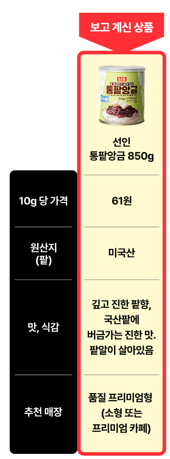 팥이통통 빙수팥 850g