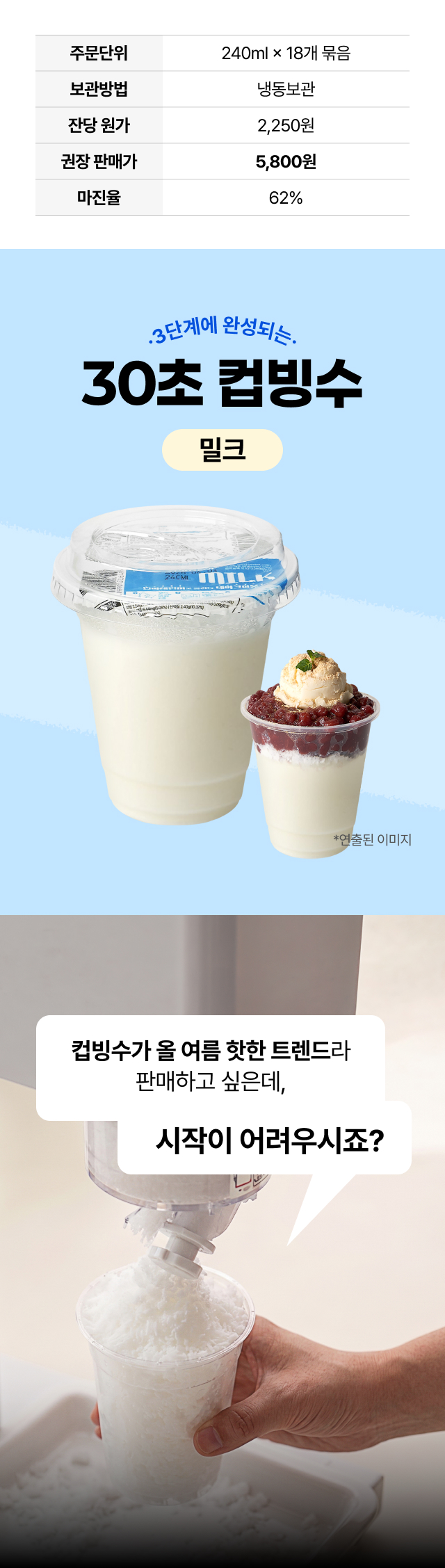 30초 컵빙수 밀크 240ml × 18개 묶음 가격·원가·마진율과 우유빙수 연출 컷