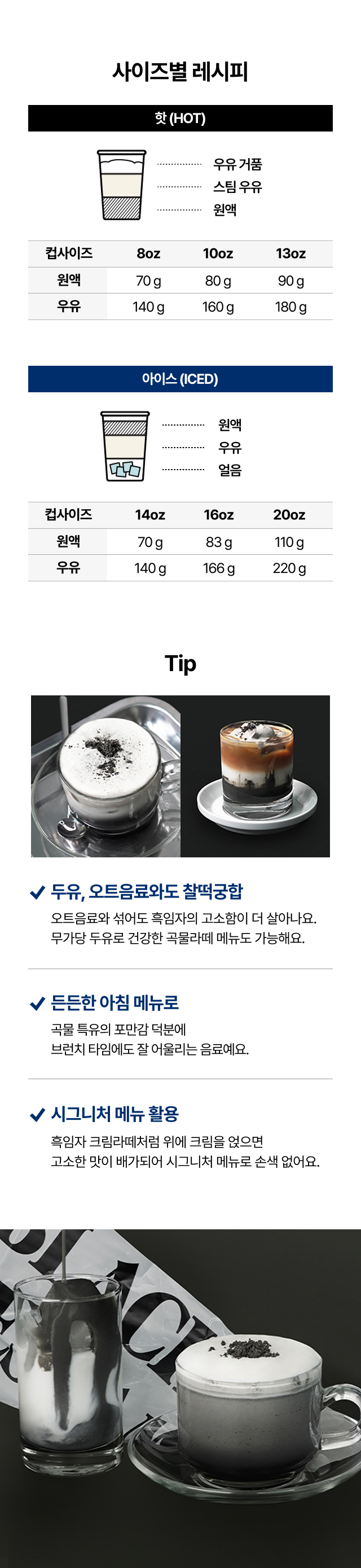 흑임자 원액 베이스의 12oz·14oz·16oz 사이즈별 아이스·핫 레시피 비율 안내와 두유·오트밀크 활용 팁, 브런치용 메뉴 제안, 시그니처 메뉴 응용법, 그리고 음료의 컵사진을 함께 보여주는 활용 가이드 이미지