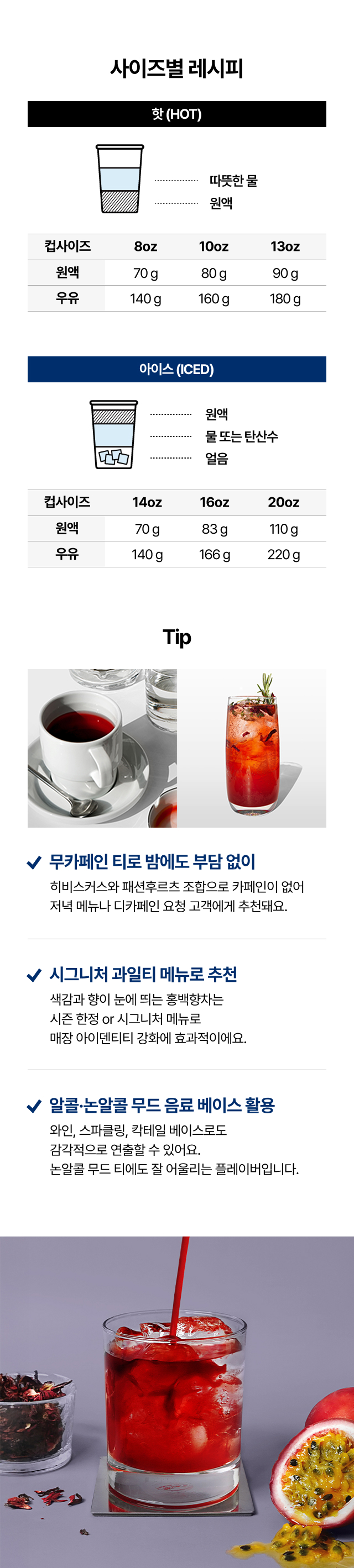 홍백향차 원액 베이스의 12oz·14oz·16oz 사이즈별 아이스·핫 레시피 비율 안내와 디카페인 티, 과일티, 논알콜 음료 메뉴 응용법 그리고 음료의 컵사진을 보여주는 활용 가이드 이미지
