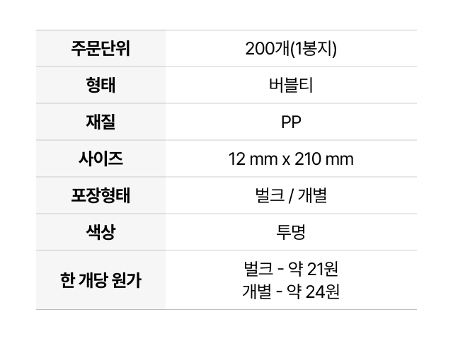 카페 납품용 투명 버블티 빨대 200개입 벌크 및 개별포장 옵션 규격 원가 정보.