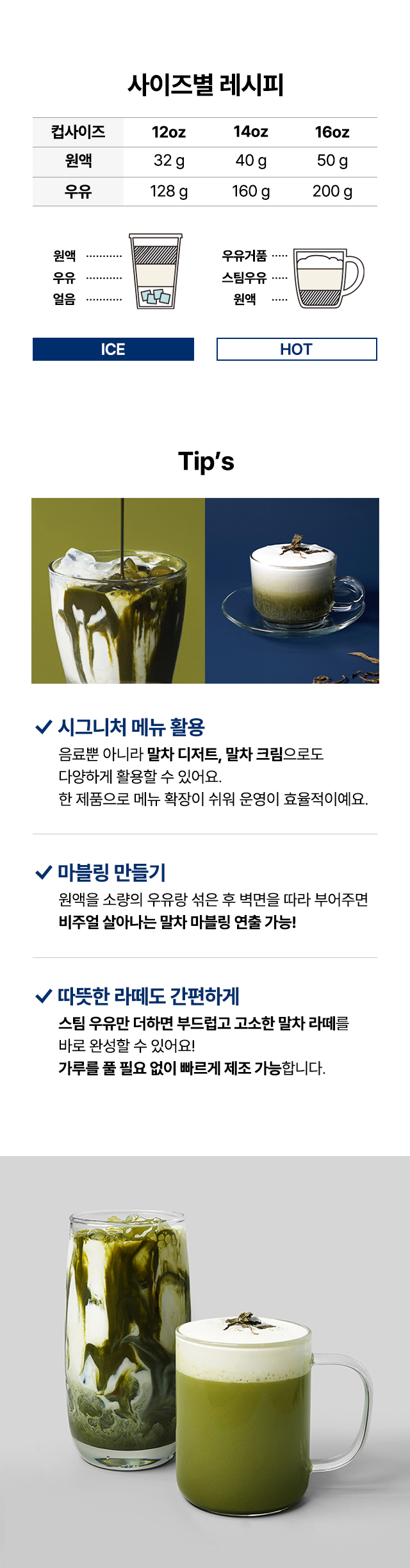 말차 원액 베이스의 3 Layers 구조로 첫맛 찻잎, 중간맛 화이트 초콜릿, 끝맛 말차이 차례대로 느껴지는 맛 레이어를 설명하는 이미지