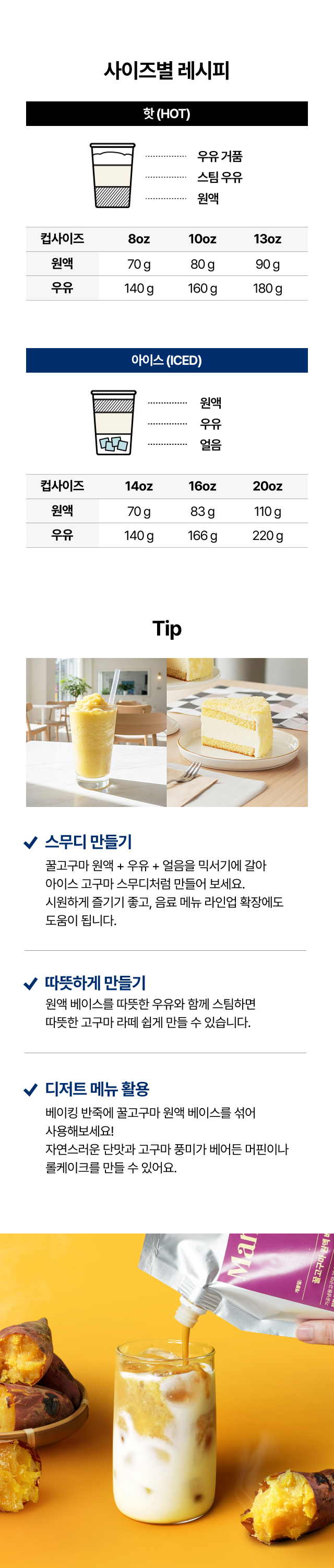 꿀고구마 원액 베이스의 3 Layers 구조로 첫맛 꿀, 중간맛 고구마의 단맛, 끝맛 고구마의 구운향이 차례대로 느껴지는 맛 레이어를 설명하는 이미지