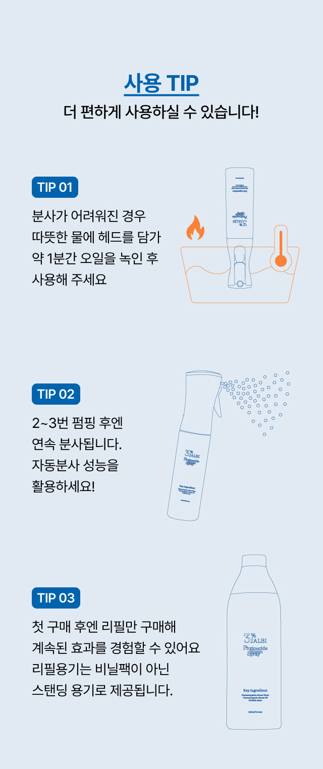 따뜻한 물로 오일 녹이기·2~3회 펌핑 후 연속 분사·리필 용기 구매 등      
  피톤치드 스프레이를 편하게 쓰는 3가지 사용 TIP 안내