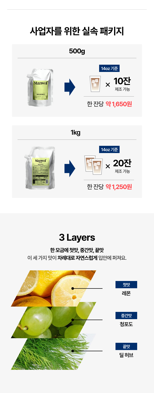 레몬딜 원액 베이스의 3 Layers 구조로 첫맛 레몬, 중간맛 청포도, 끝맛 딜 허브가 차례대로 느껴지는 맛 레이어를 설명하는 이미지