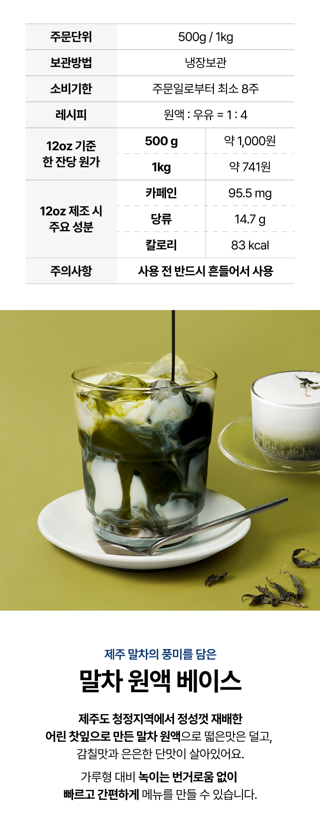 제주 말차의 풍미를 담은 말차 원액 베이스 상세 정보. 주문 단위 500g 또는 1kg, 냉장 보관, 소비기한은 주문일로부터 최소 8주, 레시피는 원액과 우유 비율 1:4. 12oz 기준 한 잔당 원가는 500g 구매 시 약 1,000원, 1kg 구매 시 약 741원. 12oz 제조 시 주요 성분은 카페인 95.5mg, 당류 14.7g, 칼로리 83kcal. 주의사항으로 사용 전 반드시 흔들어서 사용할 것을 안내하고 있으며, 하단에는 제주도 청정지역에서 재배한 어린 찻잎으로 만들어 떫은맛은 덜고 감칠맛과 은은한 단맛이 살아있으며 가루형 대비 녹이는 번거로움 없이 빠르고 간편하게 메뉴를 만들 수 있다는 제품 특징과 말차 음료 사진이 포함되어 있습니다.