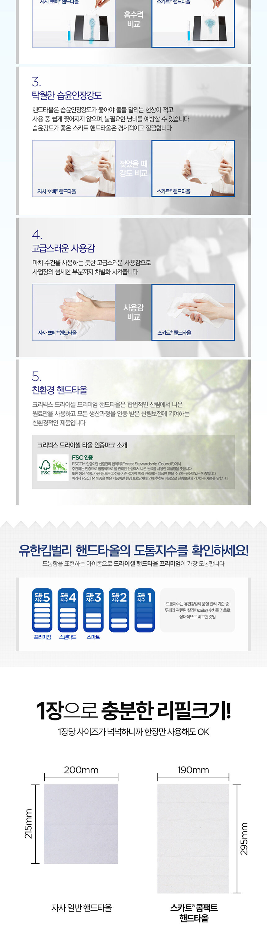 스카트 핸드타올 흡수력 습윤인장강도 고급스러운 사용감 친환경 FSC인증    
  카페 위생용품
