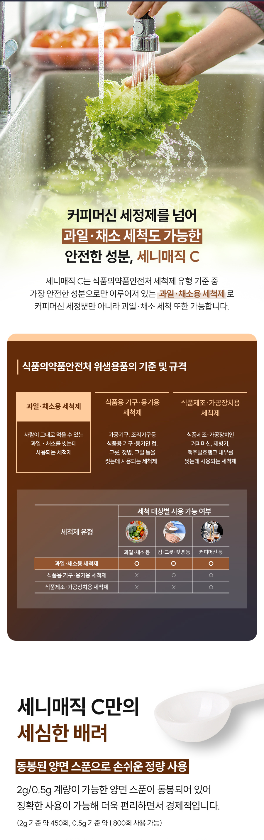 식약처 과일채소용 
  세척제 기준 세니매직C 커피머신뿐 아니라 과일 채소 세척까지 가능한 카페 업소용 안전 세정제