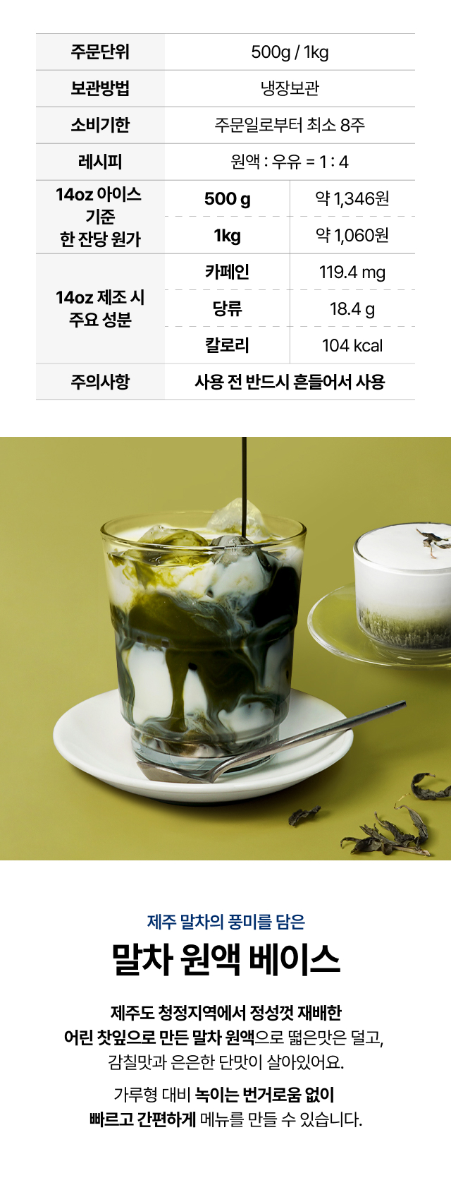 제주 말차의 풍미를 담은 말차 원액 베이스 상세 정보. 주문 단위 500g 또는 1kg, 냉장 보관, 소비기한은 주문일로부터 최소 8주, 레시피는 원액과 우유 비율 1:4. 12oz 기준 한 잔당 원가는 500g 구매 시 약 1,000원, 1kg 구매 시 약 741원. 12oz 제조 시 주요 성분은 카페인 95.5mg, 당류 14.7g, 칼로리 83kcal. 주의사항으로 사용 전 반드시 흔들어서 사용할 것을 안내하고 있으며, 하단에는 제주도 청정지역에서 재배한 어린 찻잎으로 만들어 떫은맛은 덜고 감칠맛과 은은한 단맛이 살아있으며 가루형 대비 녹이는 번거로움 없이 빠르고 간편하게 메뉴를 만들 수 있다는 제품 특징과 말차 음료 사진이 포함되어 있습니다.