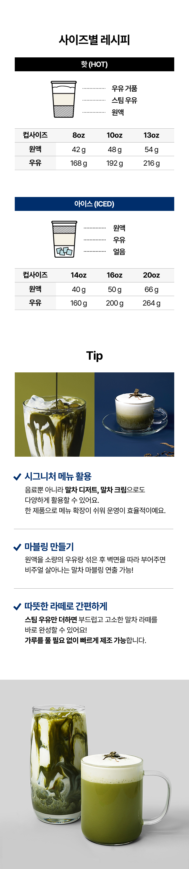 말차 원액 베이스의 사이즈별 레시피와 활용 팁. 핫(HOT) 레시피는 8oz(원액 42g, 우유 168g), 10oz(원액 48g, 우유 192g), 13oz(원액 54g, 우유 216g). 아이스(ICED) 레시피는 14oz(원액 40g, 우유 160g), 16oz(원액 50g, 우유 200g), 20oz(원액 66g, 우유 264g). 활용 팁으로는 디저트나 크림으로 활용 가능한 시그니처 메뉴 활용, 비주얼이 살아나는 마블링 만들기, 스팀 우유만 더하는 따뜻한 라떼 제조 방법이 안내되어 있으며 하단에 아이스 말차 라떼와 핫 말차 라떼 연출 컷이 있습니다.