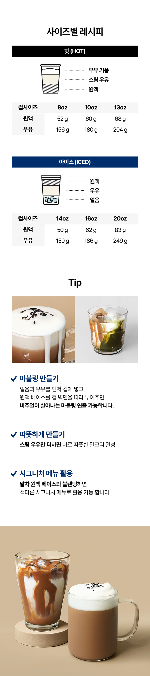 밀크티 원액 베이스의 3 Layers 구조로 첫맛 크림, 중간맛 카카오, 카라멜, 끝맛 아쌈, 얼그레이가 차례대로 느껴지는 맛 레이어를 설명하는 이미지