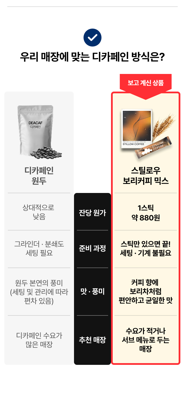 디카페인 보리커피 10T