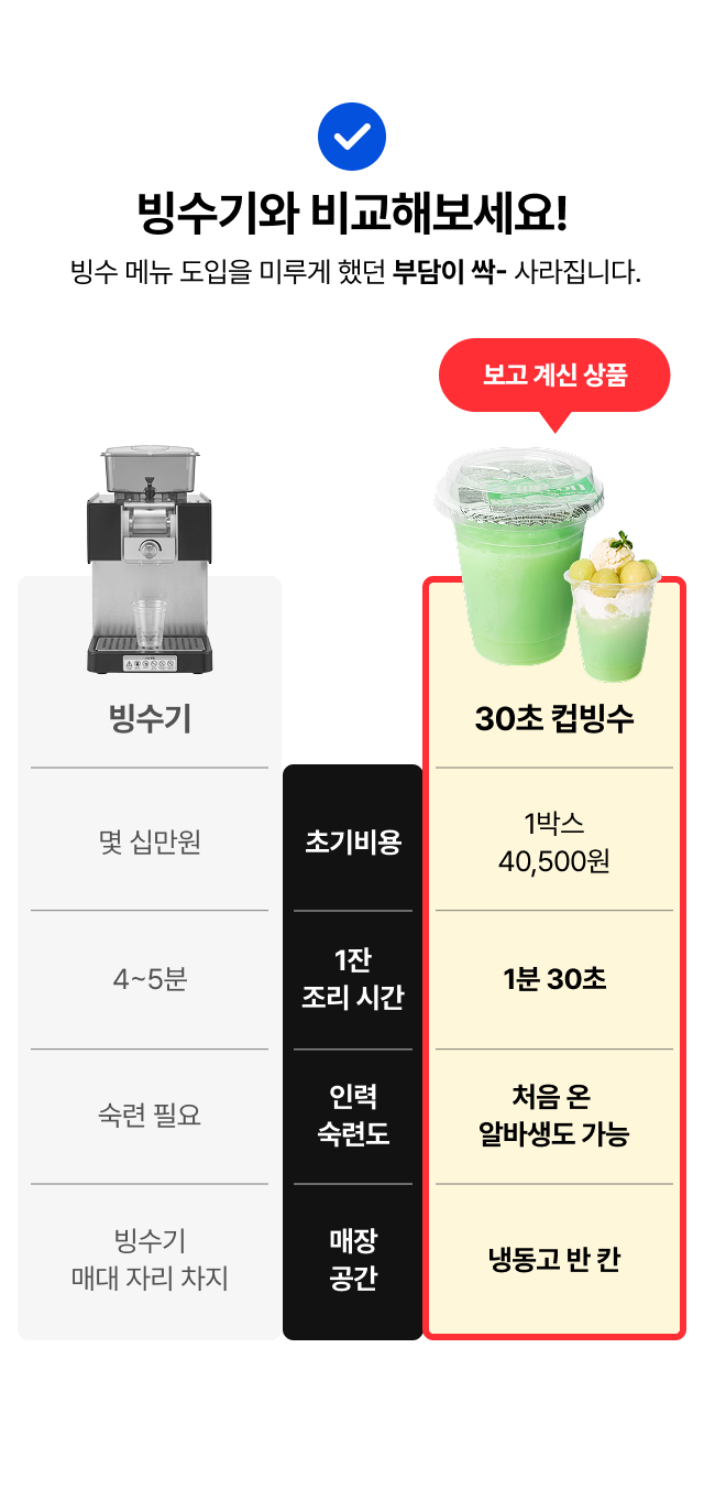 [30초 컵빙수] 멜론 240ml 18개입