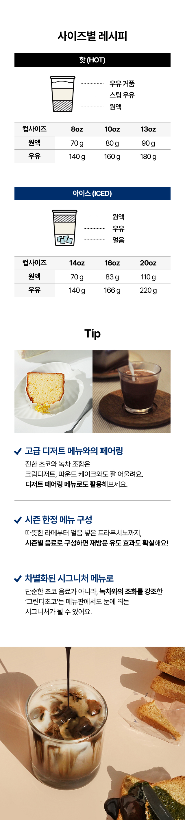 그린티초코 원액 베이스의 12oz·14oz·16oz 사이즈별 아이스·핫 레시피 비율 안내와 호지차라떼, 호지차 프라푸치노, 디저트 페어링 메뉴 응용법 그리고 음료의 완성된 컵사진을 보여주는 활용 가이드 이미지