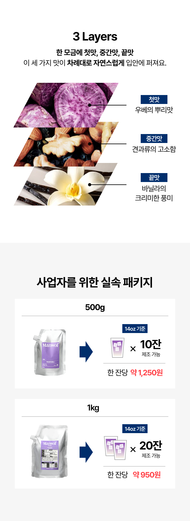 우베 원액 베이스의 3단 풍미 분석, 우베 뿌리 맛과 견과류의 고소함 및 바닐라의 크리미한 향이 조화로운 카페 베이스