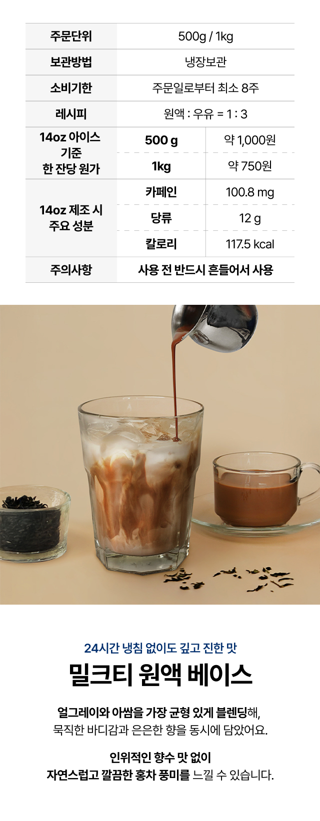 밀크티 원액 베이스의 기본 정보와 특징 안내. 주문 단위 500g 또는 1kg, 냉장 보관, 소비기한은 주문일로부터 최소 8주, 레시피는 원액과 우유 비율 1:3. 12oz 기준 한 잔당 원가는 500g 구매 시 약 800원, 1kg 구매 시 약 600원. 12oz 제조 시 주요 성분은 카페인 80.6mg, 당류 9.6g, 칼로리 94kcal. 주의사항으로 사용 전 반드시 흔들어서 사용할 것을 안내하고 있습니다. 하단에는 24시간 냉침 없이도 깊고 진한 맛을 내며 얼그레이와 아쌈을 균형 있게 블렌딩해 묵직한 바디감과 은은한 향을 담았고, 인위적인 향수 맛 없이 자연스럽고 깔끔한 홍차 풍미를 느낄 수 있다는 제품 설명과 함께 시원한 아이스 밀크티 사진이 있습니다.