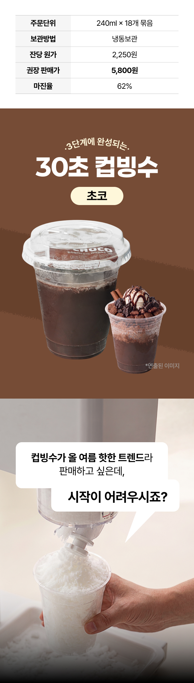 트렌디저트 
  30초 컵빙수 초코 240ml 18개입 카페 사업자용 - 잔당 원가 2,250원·권장 판매가 5,800원·마진율 62% 냉동 초코빙수