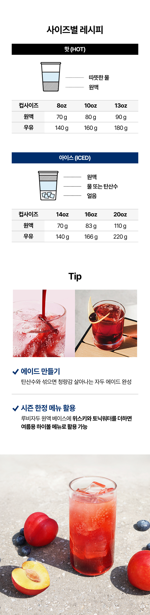 루비자두 원액 베이스의 3 Layers 구조로 첫맛 자두의 상큼함, 중간맛 블루베리, 체리, 끝맛 자두의 달콤함이 차례대로 느껴지는 맛 레이어를 설명하는 이미지