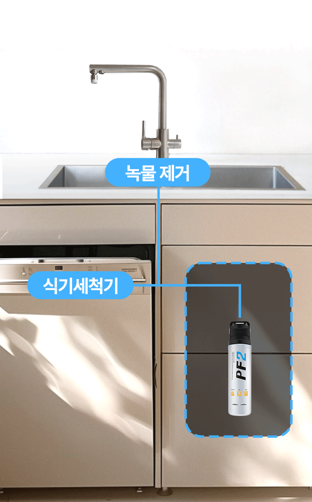 카페 식기세척기 필터 겸용 파라곤 PF2, 싱크대 녹물 제거와 업소용 식기세척기 동시 연결 가능한 고효율 주방 정수 시스템
