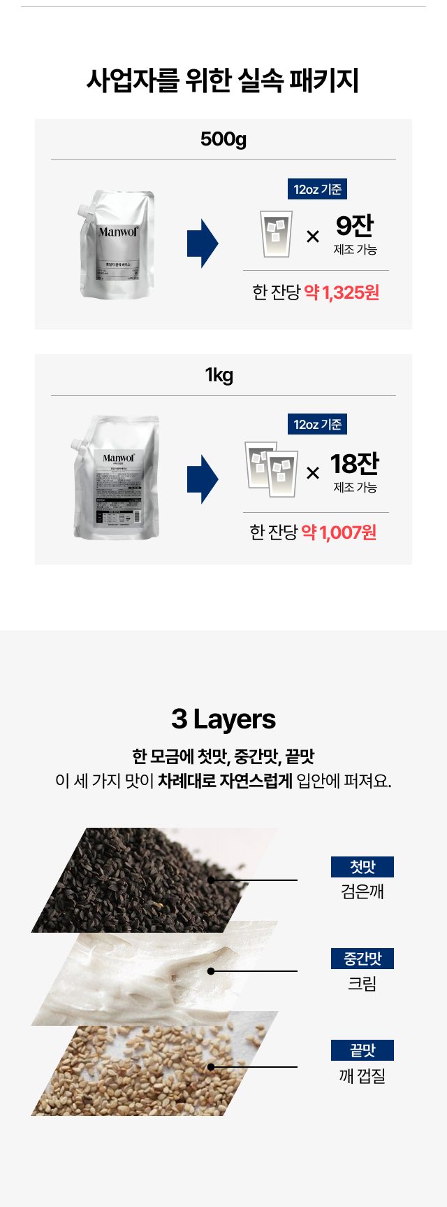 흑임자 원액 베이스 500g과 1kg 패키지로 각각 12온스 기준 9잔과 18잔 제조 가능하며 잔당 원가를 비교한 실속 패키지 안내 이미지