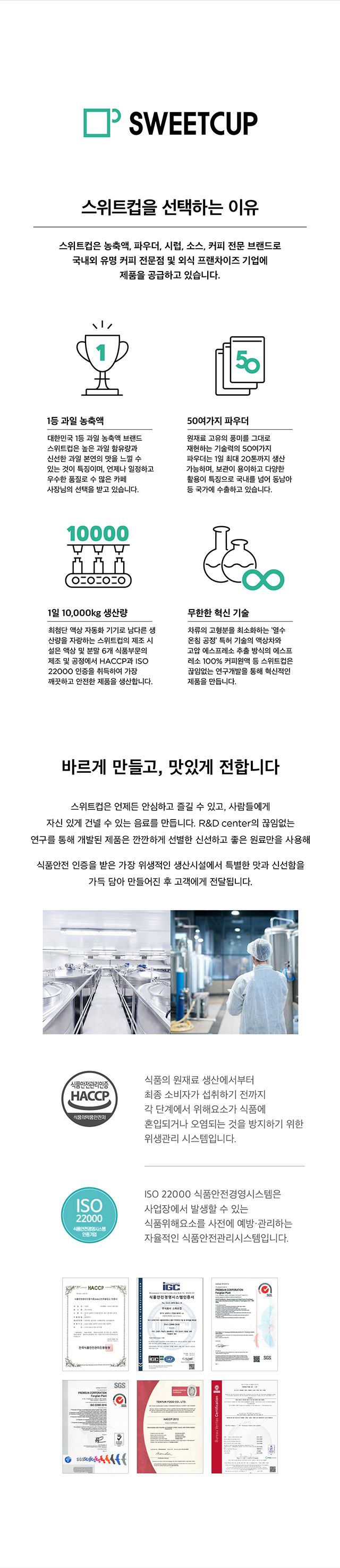 스위트컵 브랜드 경쟁력 및 제조 시설 정보, HACCP 및 ISO 22000 인증 획득, 카페 프랜차이즈 납품 전문 위생 생산 시스템 안내