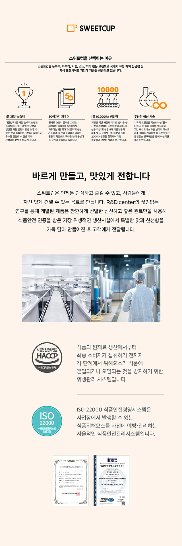 스위트컵 브랜드 소개 및 HACCP 인증 제조 시설 정보, 식품안전경영시스템 ISO 22000 인증 획득 및 1일 10톤 생산 가능한 자동화 설비