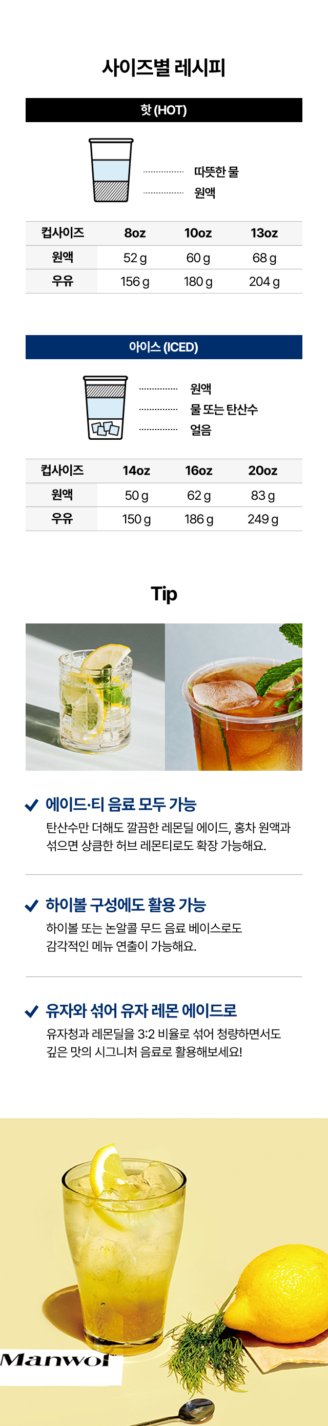 레몬딜 원액 베이스의 12oz·14oz·16oz 사이즈별 아이스·핫 레시피 비율 안내와 레몬 하이볼, 레몬 에이드, 유자레몬에이드 메뉴 응용법 그리고 음료의 컵사진을 보여주는 활용 가이드 이미지