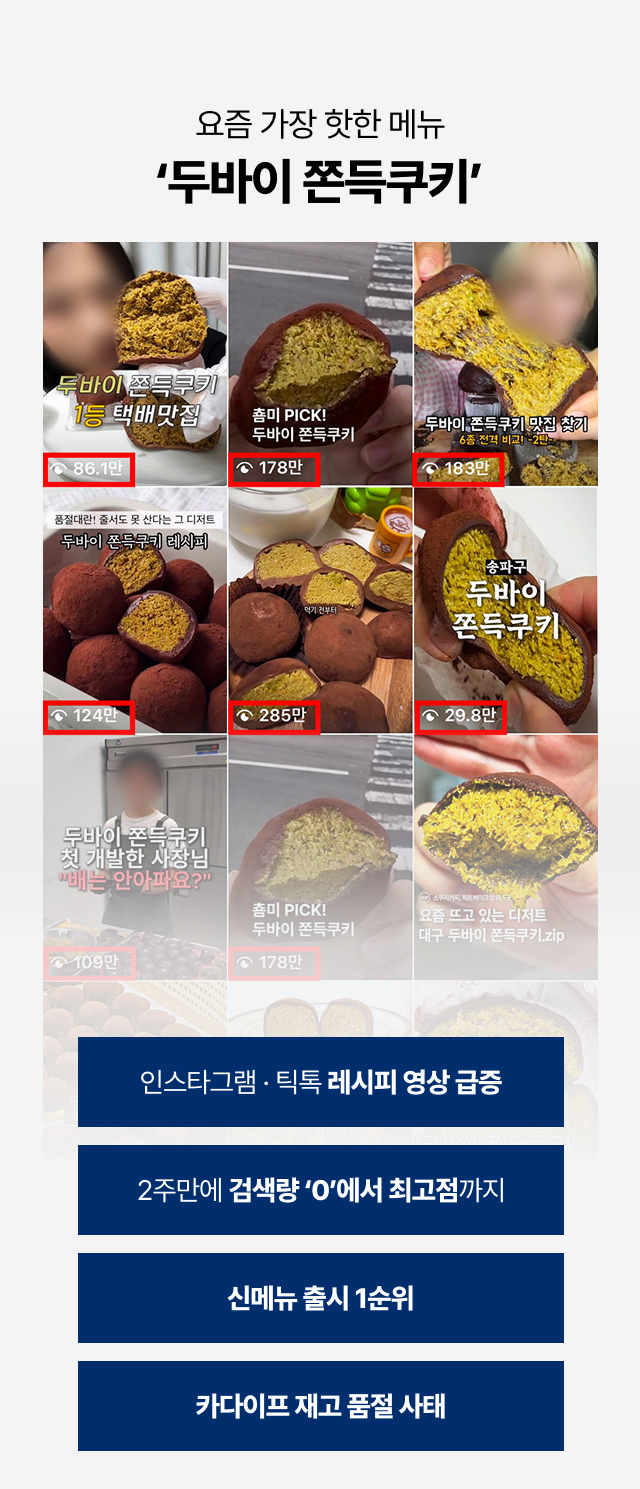 두바이 쫀득쿠키 SNS 트렌드 모음: 인스타그램·틱톡 조회수 급증, 카다이프 품절 사태 강조