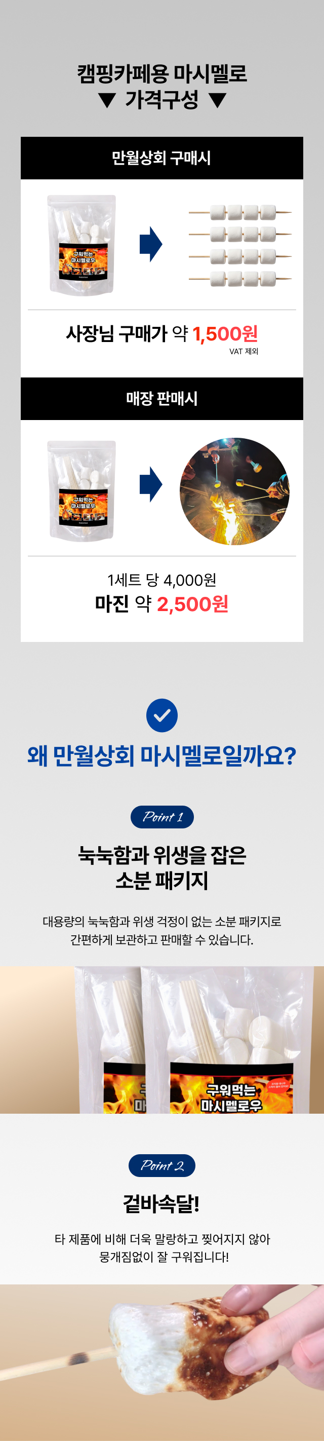 캠핑카페용 마시멜로 가격 구성 및 제품 특징 안내. 사장님 구매가 약 1,500원 대비 매장 판매가 4,000원으로 세트당 약 2,500원의 높은 마진율 강조. 대용량의 눅눅함과 위생 걱정을 해결한 소분 패키징과 타사 제품 대비 겉은 바삭하고 속은 달콤하게 잘 구워지는 '겉바속달' 품질 포인트 설명.