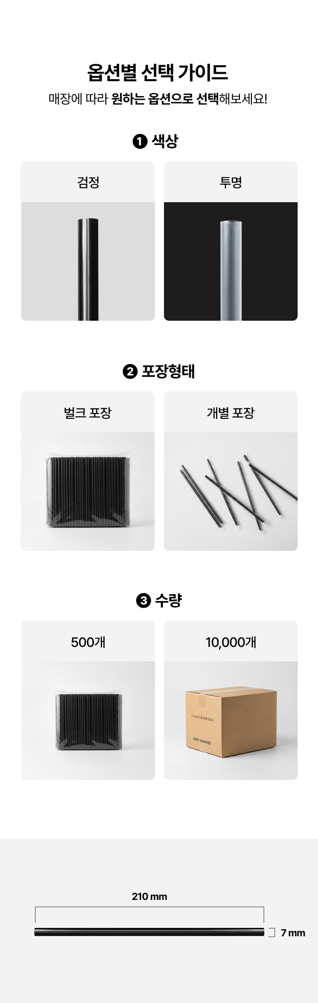 일자형 빨대 구매 옵션 선택 가이드. 색상(검정, 투명), 포장 형태(벌크형, 개별 비닐 포장형), 수량(500개 소포장, 10,000개 박스)별 실제 제품 사진과 길이 210mm 상세 이미지.
