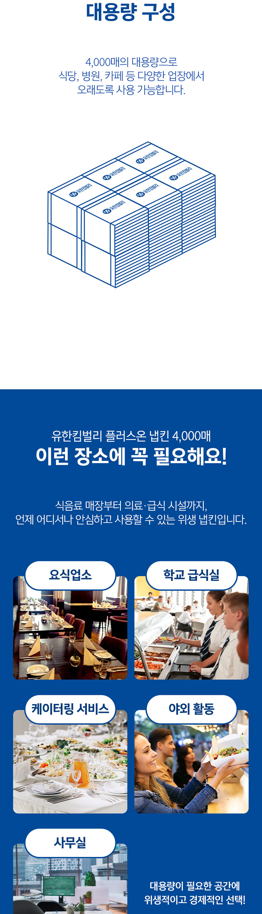 유한킴벌리 플러스온 냅킨 4000매 대용량 구성 사용 장소 안내 - 요식업소   
  학교 급식실 케이터링 서비스 야외 활동 사무실 카페 식당 업소용 추천