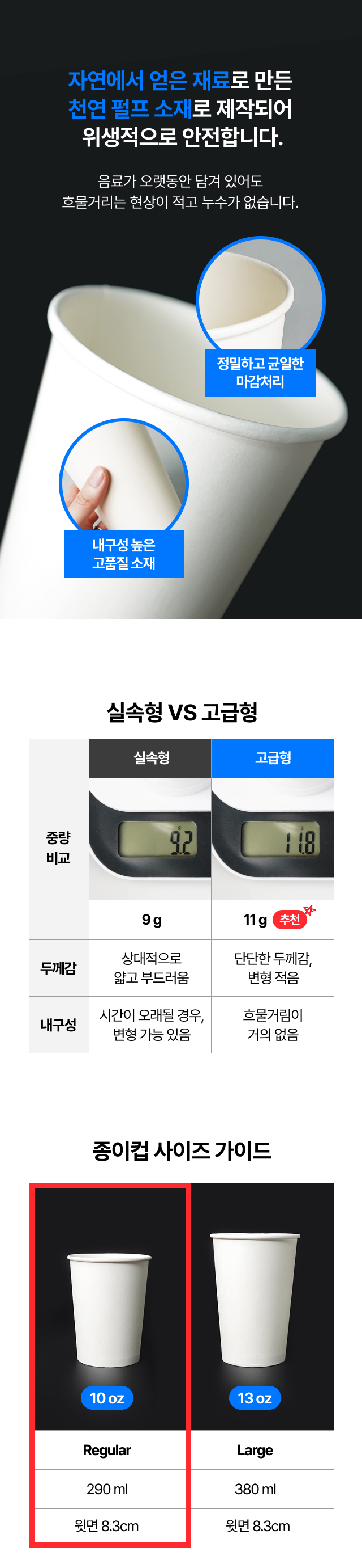 고급 10온스 종이컵 비교 이미지 — 실속형 대비 두꺼운 11g, 변형 적고 내구성 좋은 높은 카페 전용 종이컵