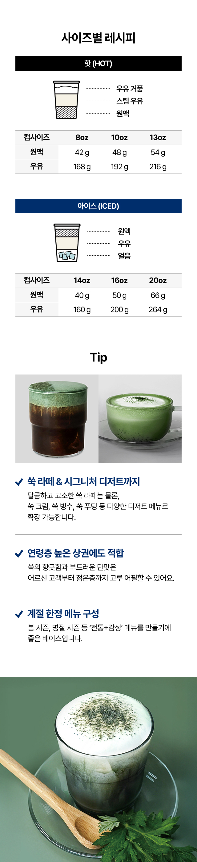 쑥 원액 베이스의 12oz·14oz·16oz 사이즈별 아이스·핫 레시피 비율 안내와 쑥라떼, 봄 시즌메뉴, 쑥 디저트 메뉴 응용법 그리고 음료의 컵사진을 보여주는 활용 가이드 이미지
