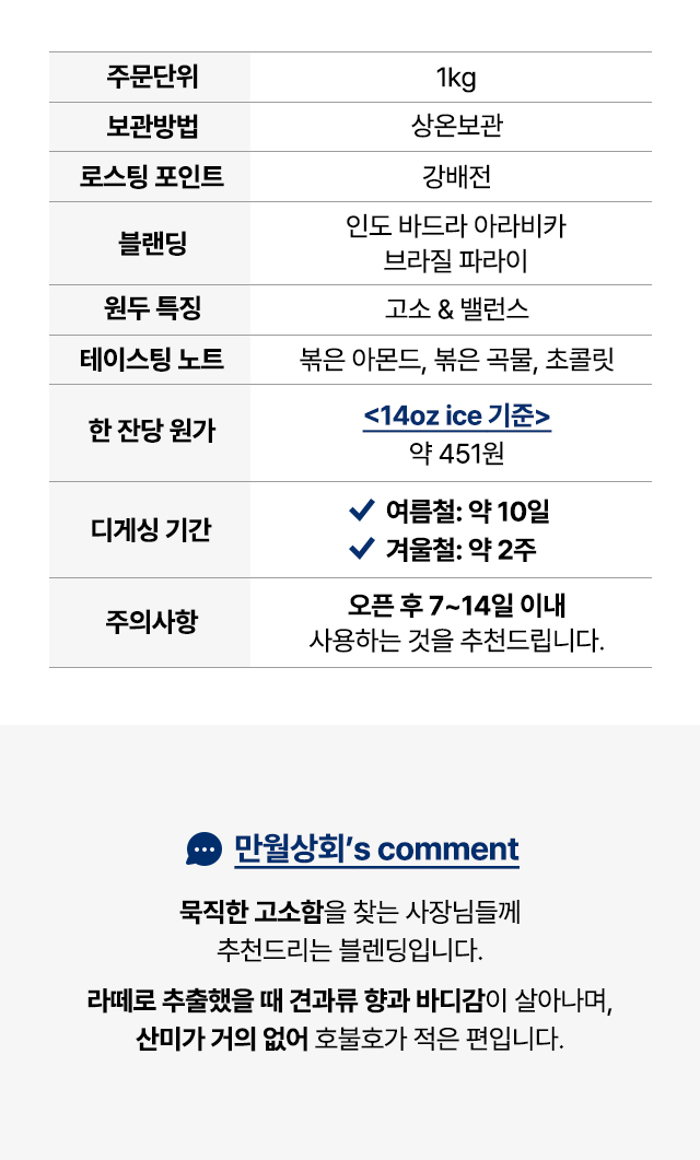 카페 사장님 전용 울루루 너트블렌딩 만월 에디션 원두. 견과류 고소함과 진한 바디감이 특징인 카페용 원두 추천