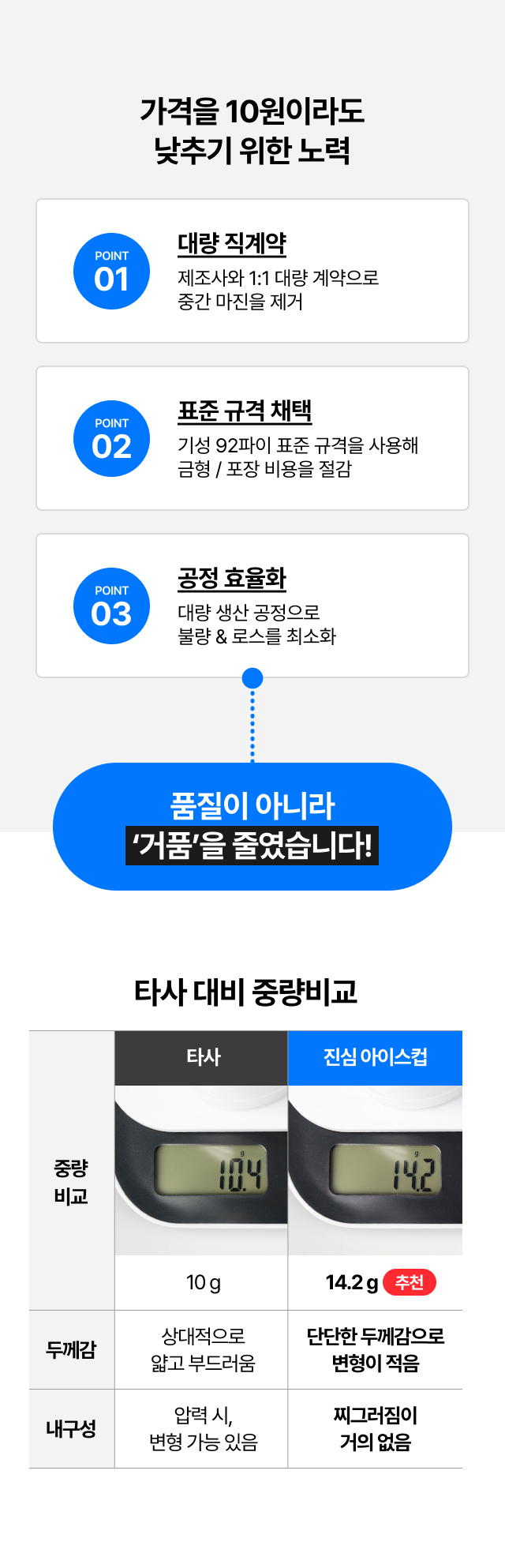 진심 투명 PET 고급형 92파이 16온스 아이스컵 1박스(1,000개)