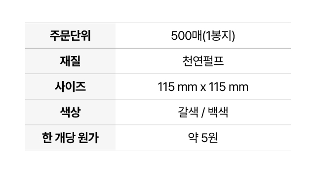 업소용 칵테일 냅킨 상세 스펙 정보표. 1봉지 500매 대용량 구성, 100% 천연펄프 재질, 가로 세로 115mm 사이즈. 갈색 및 백색 색상 옵션과 개당 약 5원의 저렴한 원가 정보 확인.