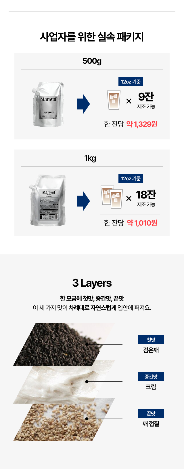 흑임자 원액 베이스 500g과 1kg 패키지로 각각 12온스 기준 9잔과 18잔 제조 가능하며 잔당 원가를 비교한 실속 패키지 안내 이미지