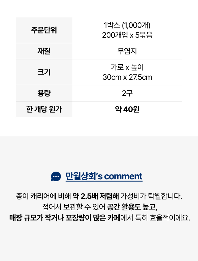 가성비 업소용 2구 비닐 캐리어 1박스 1000개입 도매, 개당 40원 저렴한 카페 테이크아웃 투명 봉투 상세 스펙표